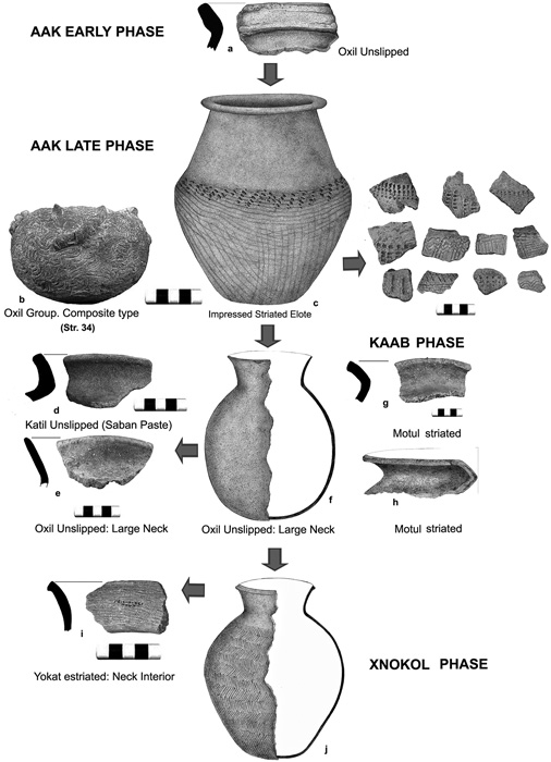 figure-c004.f007