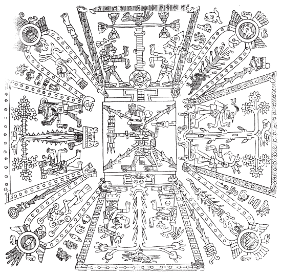 Image: 2.1. Calendar with the four World Trees and nine Deities of the Night (Codex Tezcatlipoca, 1).