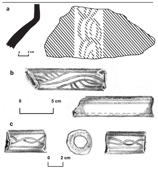 Image: FIGURE 8.3 Examples of the “braid motif” from red-on-natural and red-on-white decorated vessels dating to the Late/Terminal Classic (a) and Roble phase (b, c), respectively, in the Naco valley