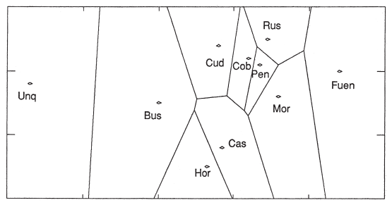 Image: FIGURE 5.4. Mousterian