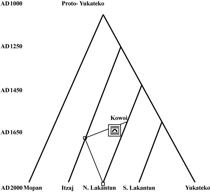 figure-c004.f001