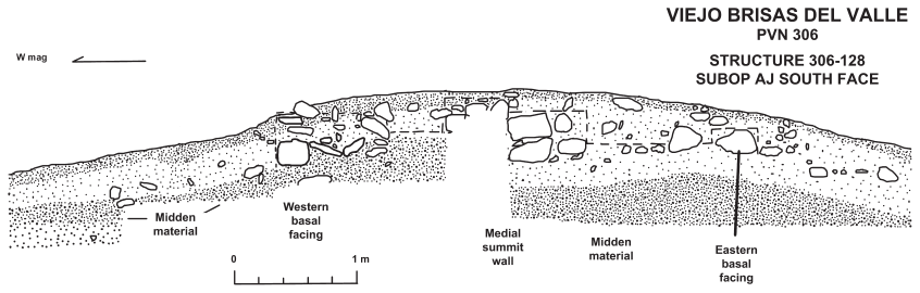 Image: FIGURE 3.4 Structure 306-128, section