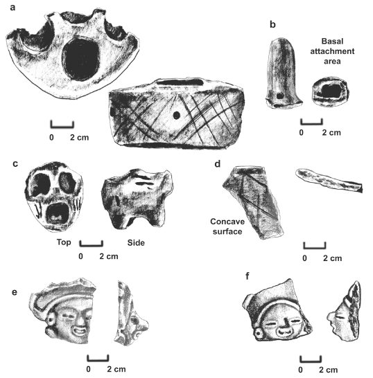 Image: FIGURE 9.3 Examples of candeleros (a, c), incensarios (b, d), and figurines (e, f) dating to the Late and Terminal Classic in the Naco valley