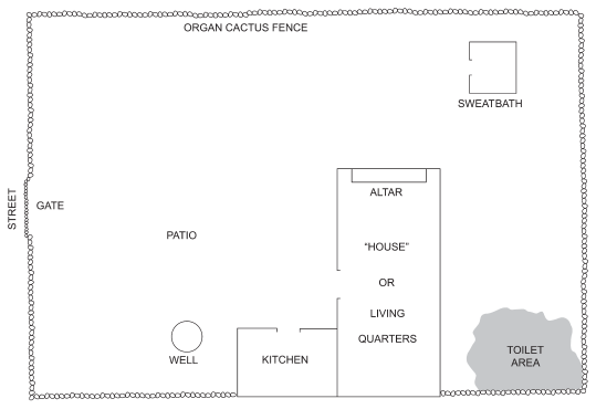 Image: 4.5. Model of a residential plot in Mitla