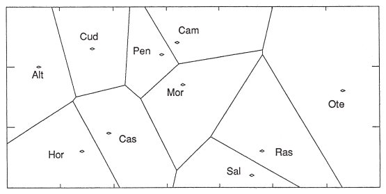 Image: FIGURE 5.3. Early Upper Paleolithic