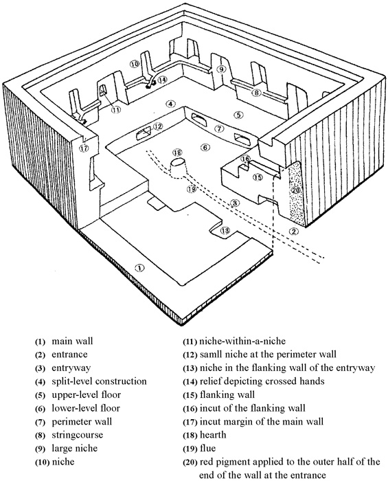 figure-c004.f002